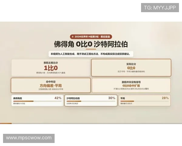 世界杯佛得角VS沙特阿拉伯比赛进球比分最新更新及赛后数据分析报告